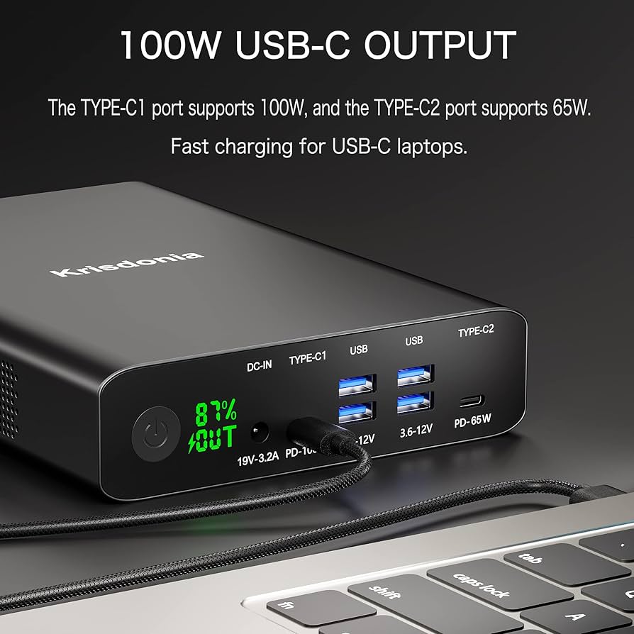 Amazon.com: Krisdonia Portable Charger, PD 100W USB C Power